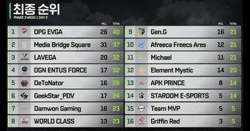 smg最新爆料,揭秘娱乐圈最新动态与幕后真相